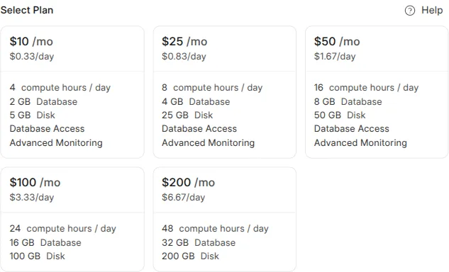 The plan options, from $10/mo to $200/mo, each listing compute hours, database size and disk